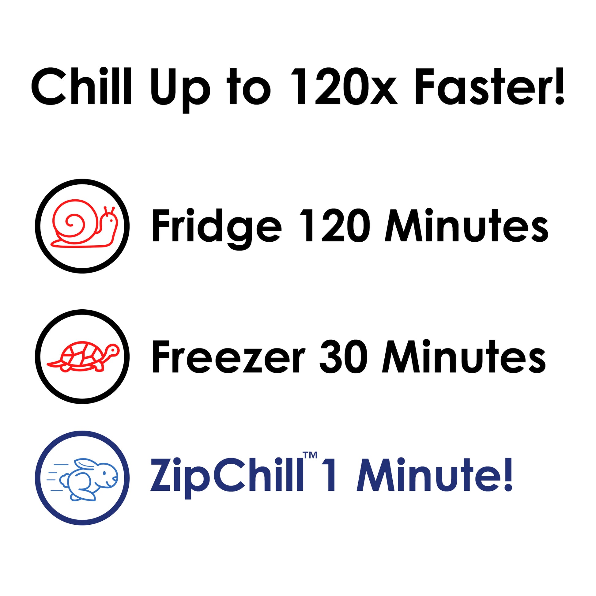 https://www.gohotz.com/cdn/shop/products/ChillFaster.jpg?v=1682031036&width=1946